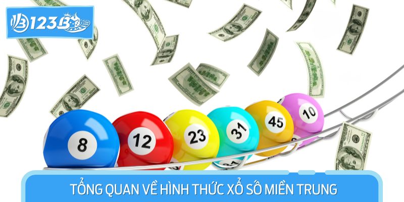 Những thông tin cơ bản về xổ số miền Trung.