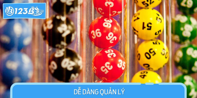 Theo dõi chiến lược một cách hiệu quả